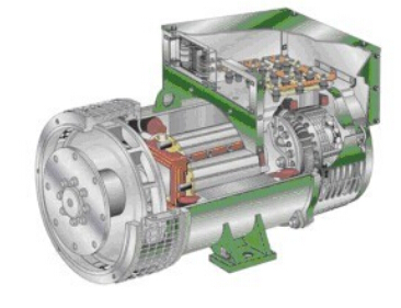 大洼发电机内部结构图
